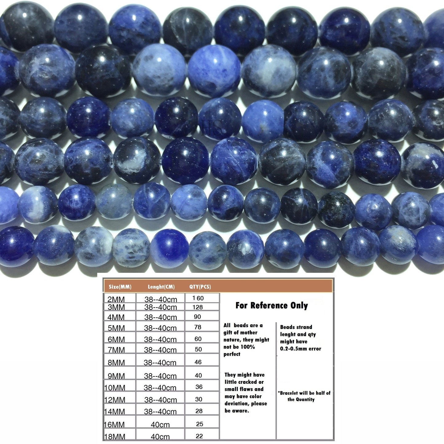Natural Sodalite & Blue Jasper Round Beads